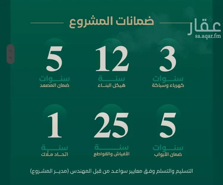 شقة للبيع في شارع ابن الرومي, حي الحمراء, مدينة جدة, منطقة مكة المكرمة صورة 3