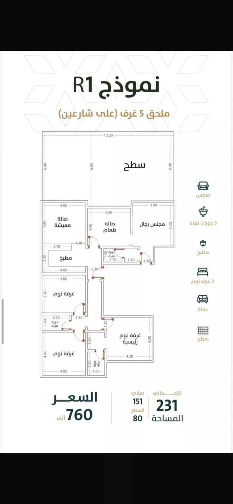 شقة للبيع في شارع أبي القاسم الأنصاري, حي الربوة, مدينة جدة, منطقة مكة المكرمة صورة 3