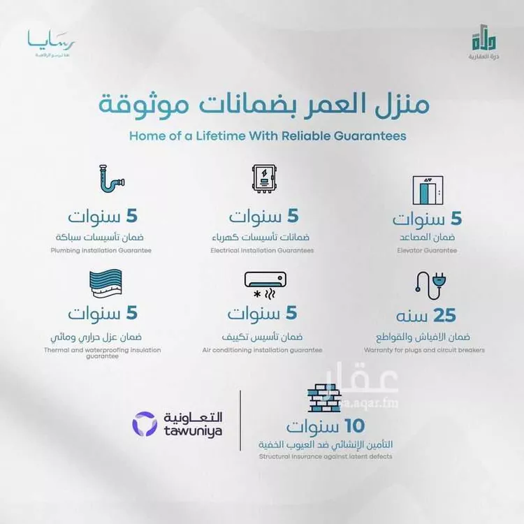 شقة للبيع في شارع رافع الأشجعي, حي أبحر الجنوبية, مدينة جدة, منطقة مكة المكرمة 22
