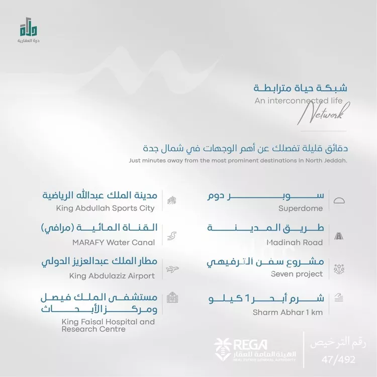 شقة للبيع في شارع غير معروف, حي أبحر الجنوبية, مدينة جدة, منطقة مكة المكرمة 7