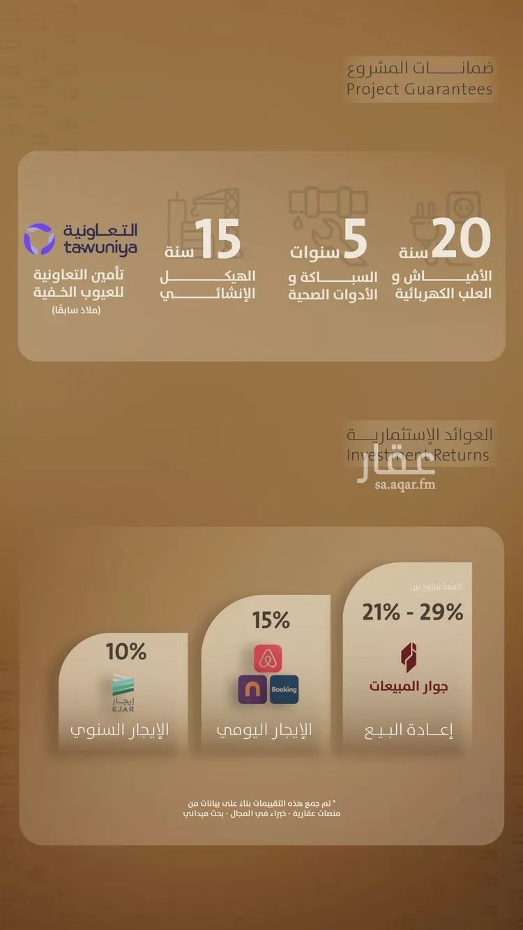 شقة للبيع في شارع ميمونة بنت سعد, حي الفيصلية, مدينة جدة, منطقة مكة المكرمة صورة 5