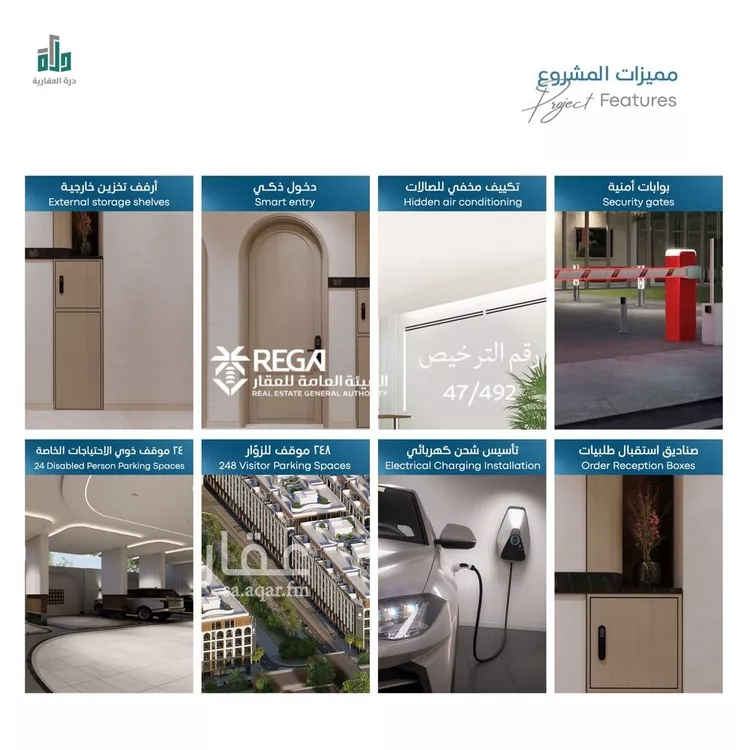 شقة للبيع في شارع غير معروف, حي أبحر الجنوبية, مدينة جدة, منطقة مكة المكرمة 16