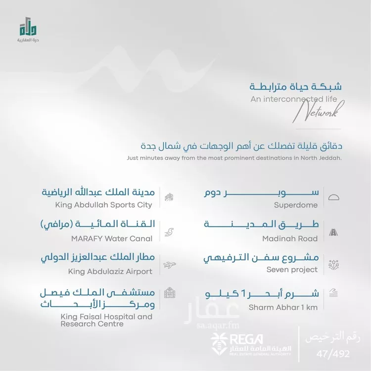 شقة للبيع في شارع غير معروف, حي أبحر الجنوبية, مدينة جدة, منطقة مكة المكرمة 7