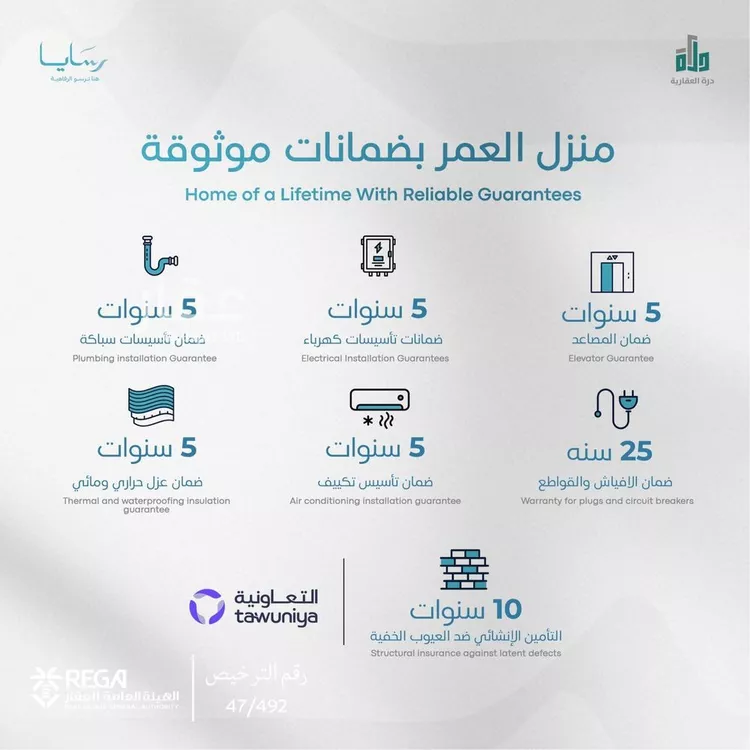 شقة للبيع في شارع غير معروف, حي أبحر الجنوبية, مدينة جدة, منطقة مكة المكرمة 22
