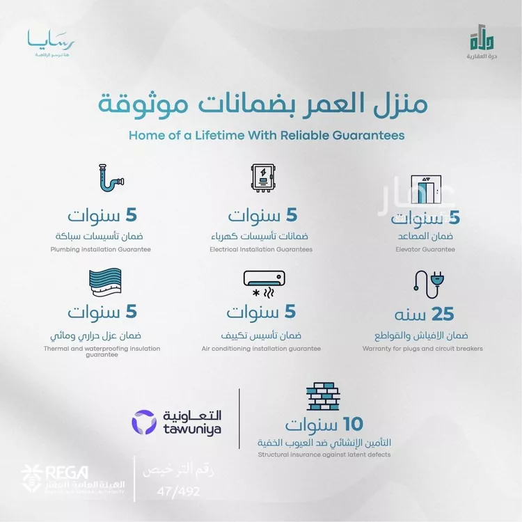 شقة للبيع في شارع غير معروف, حي أبحر الجنوبية, مدينة جدة, منطقة مكة المكرمة 22