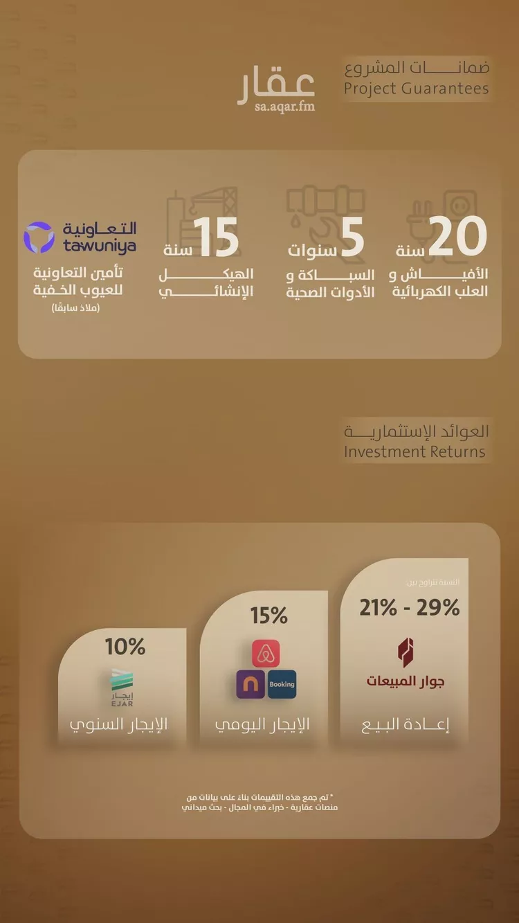 شقة للبيع في شارع علي الأحسائى, حي الفيصلية, مدينة جدة, منطقة مكة المكرمة صورة 4