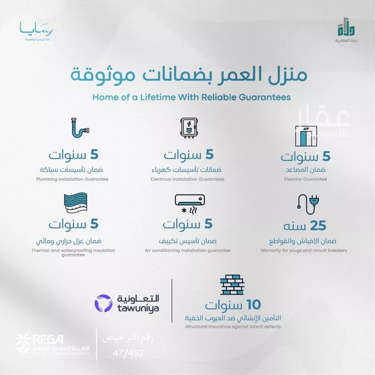 شقة للبيع في شارع غير معروف, حي أبحر الجنوبية, مدينة جدة, منطقة مكة المكرمة 22