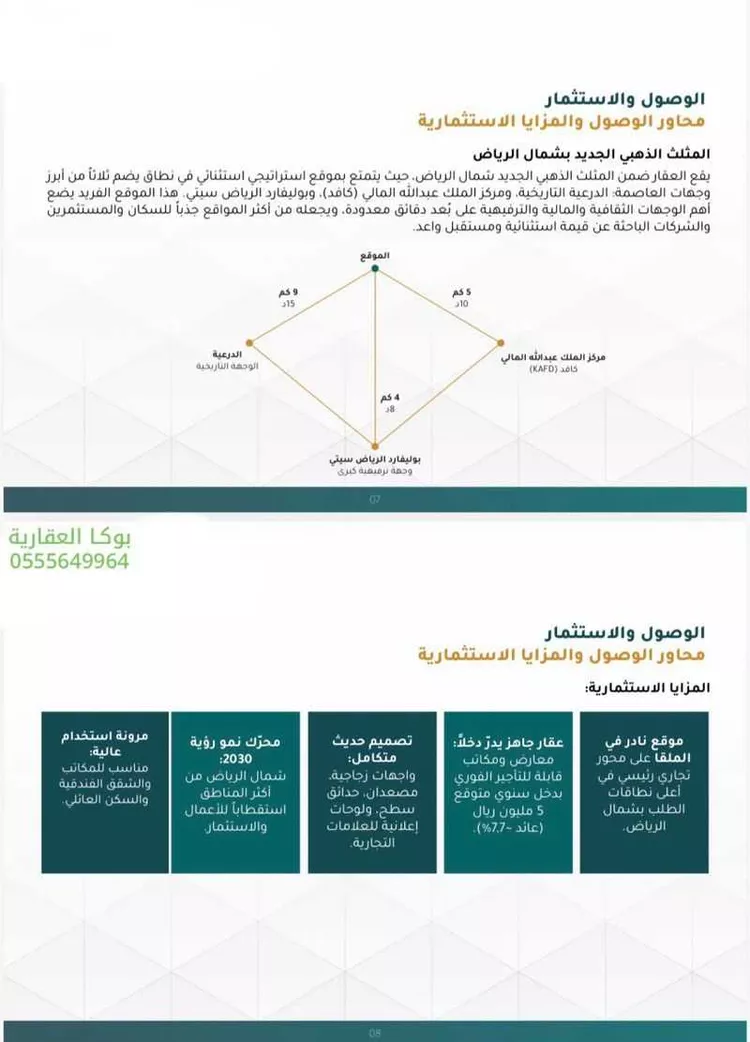 عمارة للبيع في شارع سعود ابن فيصل الفرعي, حي الملقا, مدينة الرياض, منطقة الرياض صورة 4