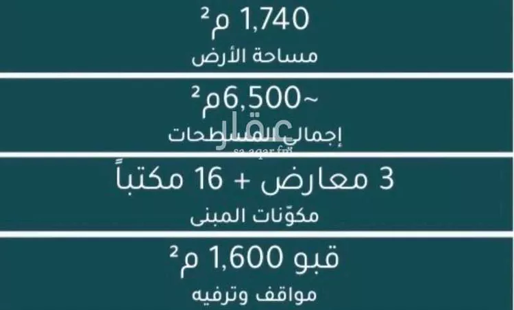 عمارة للبيع في شارع سعود ابن فيصل الفرعي, حي الملقا, مدينة الرياض, منطقة الرياض صورة 3