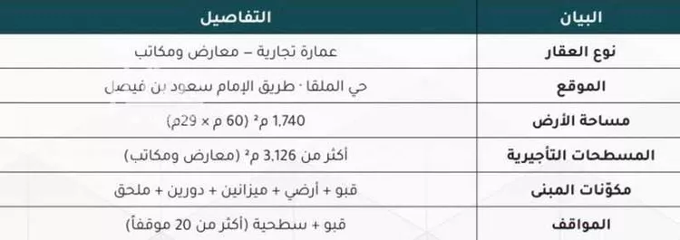 عمارة للبيع في شارع سعود ابن فيصل الفرعي, حي الملقا, مدينة الرياض, منطقة الرياض صورة 2
