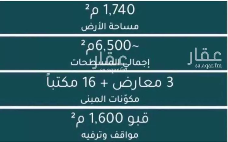 عمارة للإيجار في شارع سعود ابن فيصل الفرعي, حي الملقا, مدينة الرياض, منطقة الرياض صورة 2