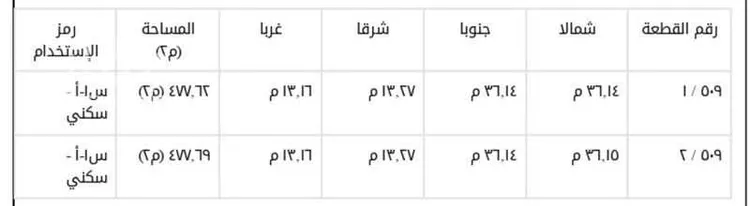 أرض للبيع في شارع الدوحة, حي الدوحة الجنوبية, مدينة الظهران, المنطقة الشرقية صورة 5