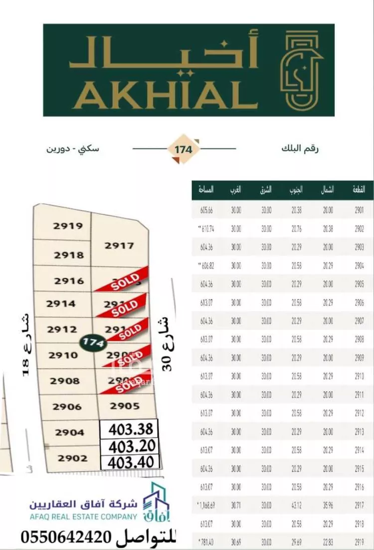 أرض للبيع في شارع حسين المعلم, حي المطار, مدينة الدمام, المنطقة الشرقية