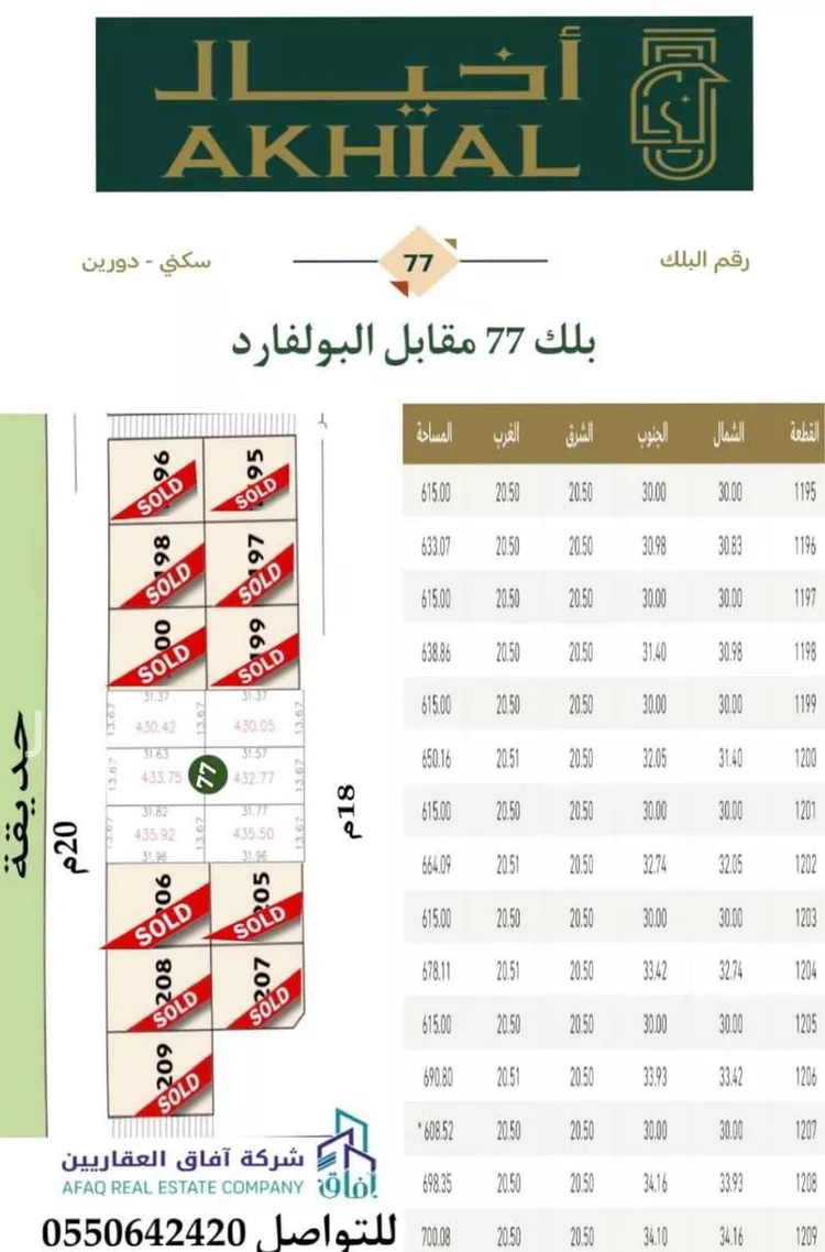 أرض للبيع في شارع حسين المعلم, حي المطار, مدينة الدمام, المنطقة الشرقية صورة 5