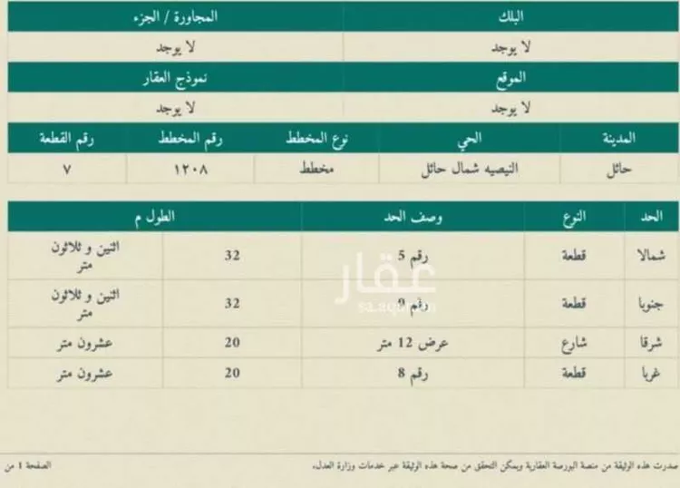 أرض للإيجار في شارع 16134669, حي قرية النيصية, مدينة حائل, منطقة حائل