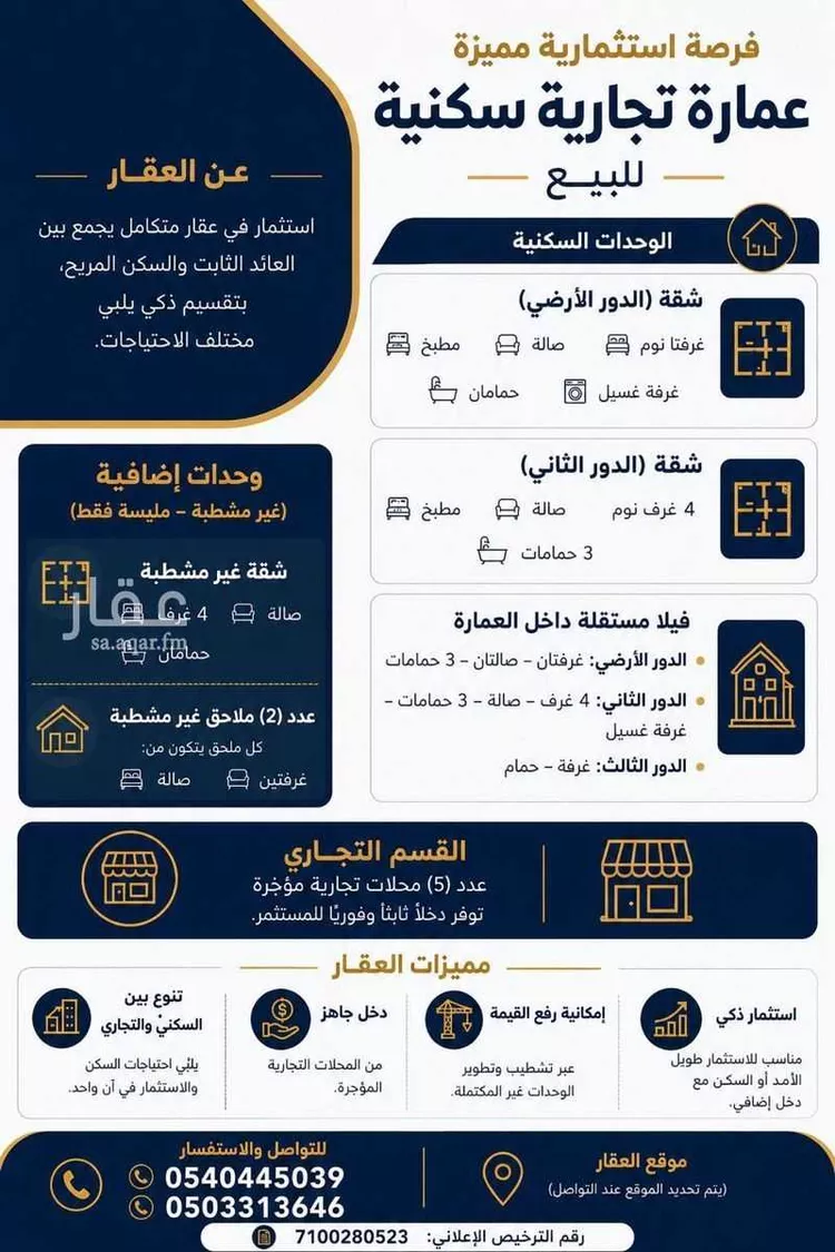 عمارة للبيع في شارع الأمير سلطان بن عبدالعزيز , حي الرانوناء, مدينة المدينة المنورة, منطقة المدينة المنورة