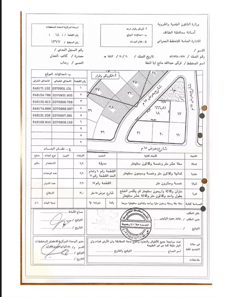 أرض للبيع في شارع احمد بن عبدالرحمن النحراوي, حي الرحاب, مدينة الطائف, منطقة مكة المكرمة