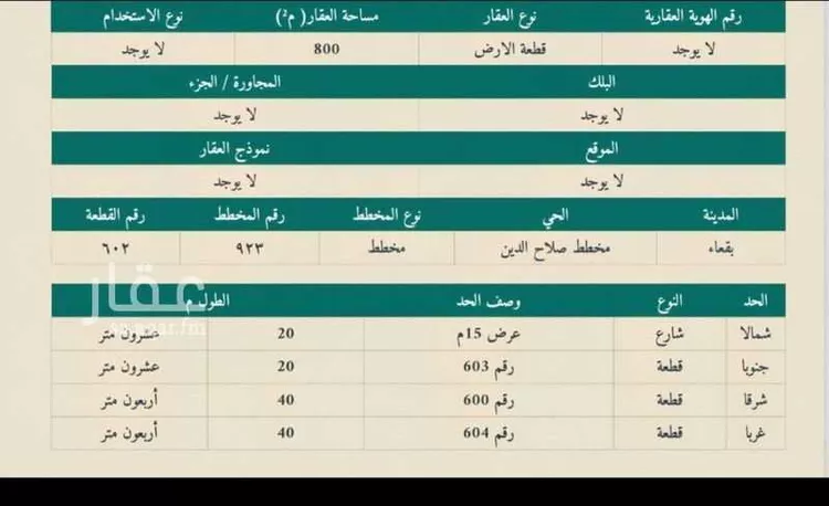 أرض للبيع في حي مخطط صلاح الدين, مدينة بقعاء, منطقة حائل