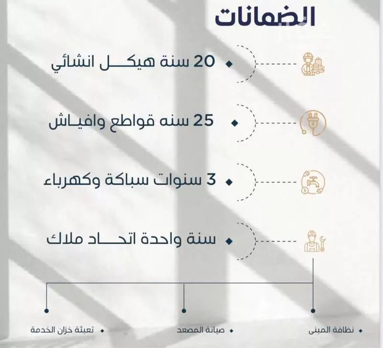 شقة للبيع في شارع أبو مريم السلولي ، حي النعيم ، جدة ، جدة صورة 4