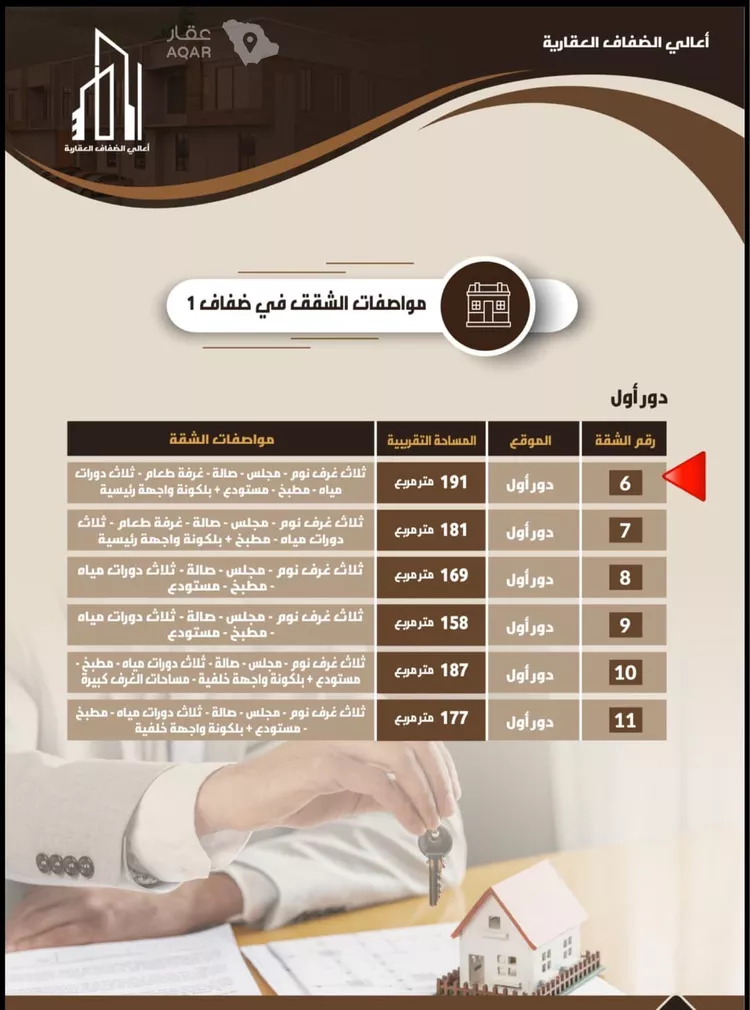 شقة للإيجار في شارع يحيى بن إسحاق ، حي الرمال ، الرياض ، منطقة الرياض 2