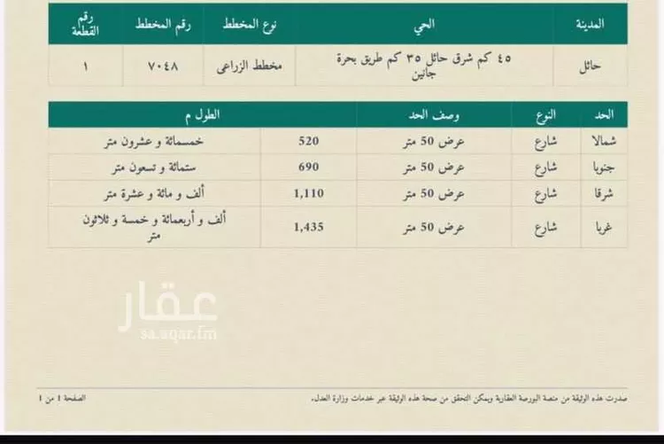 Land for Sale in Baqaa Al Suhaibi 8