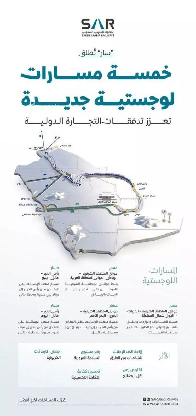 Land for Sale in Baqaa Al Suhaibi