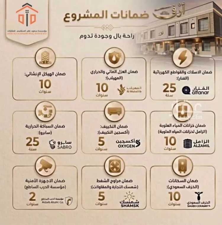 عمارة للبيع في شارع إبراهيم بن عيدان, حي البديعة, مدينة الرياض, منطقة الرياض صورة 4