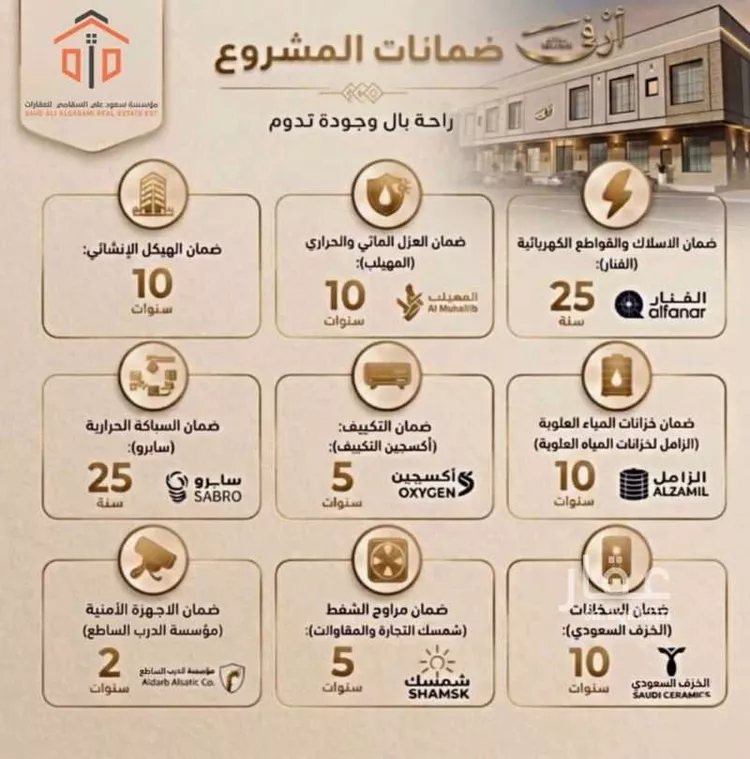 عمارة للبيع في شارع سماحة الشيخ عبدالعزيز بن باز , حي البديعة, مدينة الرياض, منطقة الرياض صورة 4