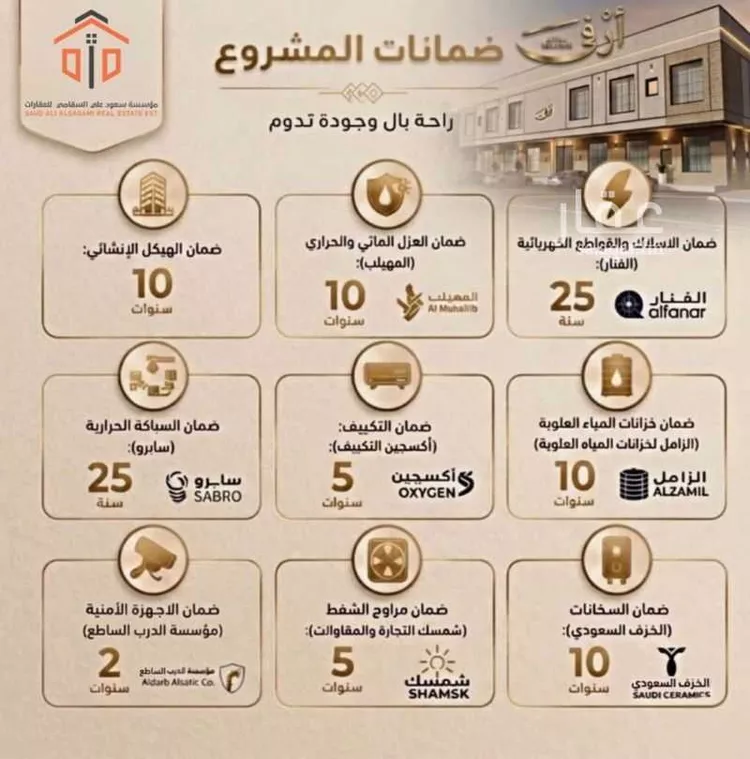 شقة للبيع في شارع سماحة الشيخ عبدالعزيز بن باز , حي البديعة, مدينة الرياض, منطقة الرياض صورة 4