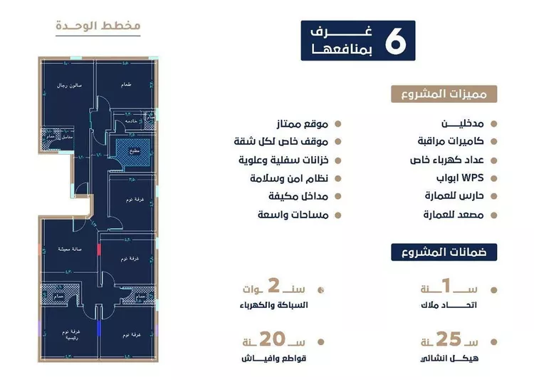 شقة للبيع في شارع ابو سفيان مدلوك, حي النعيم, مدينة جدة, منطقة مكة المكرمة صورة 2