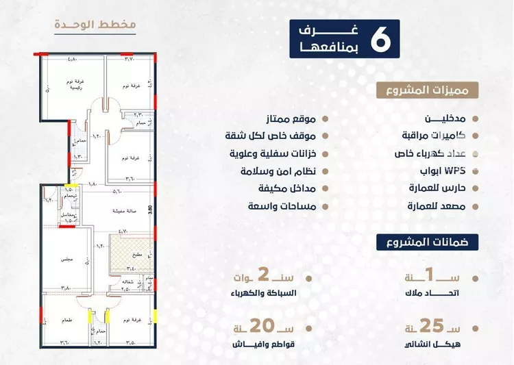شقة للبيع في شارع ابو سفيان مدلوك, حي النعيم, مدينة جدة, منطقة مكة المكرمة صورة 3