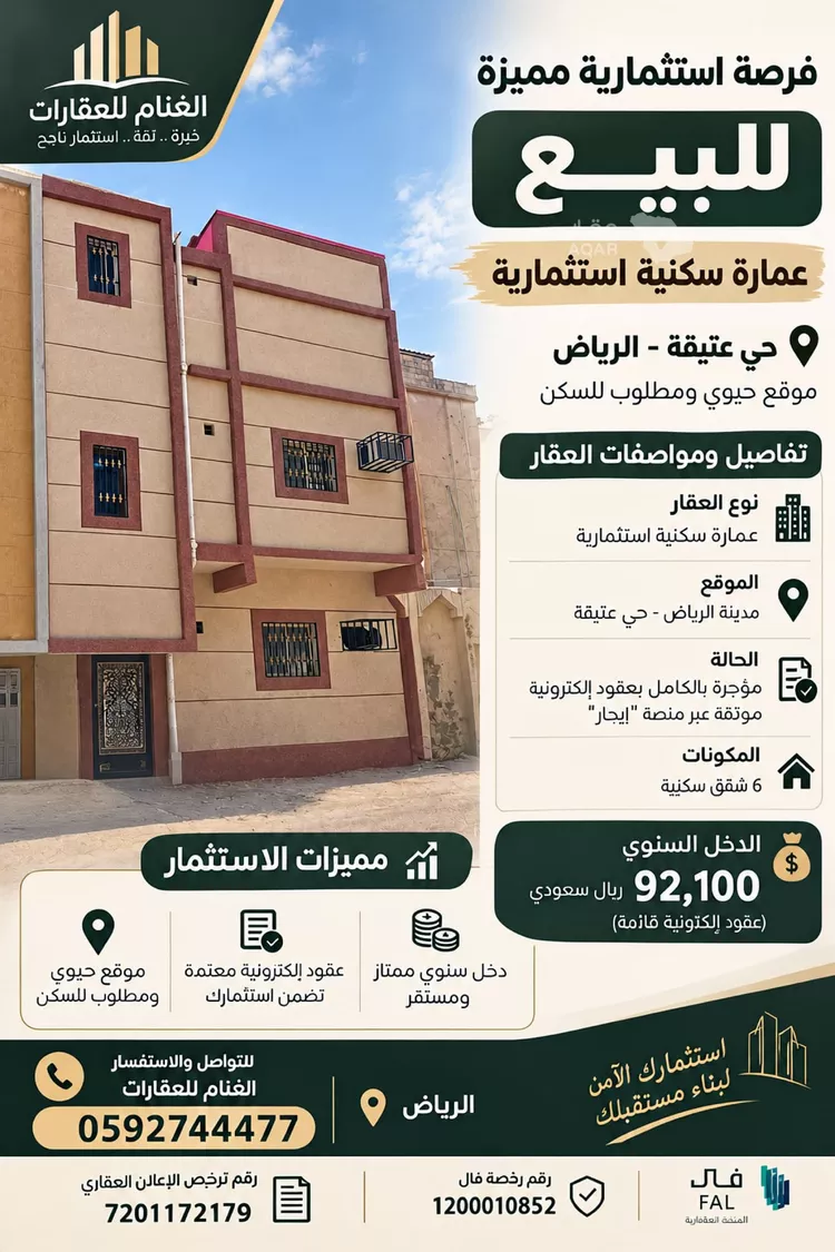 عمارة للبيع في شارع عمر الفارقي, حي عتيقة, مدينة الرياض, منطقة الرياض