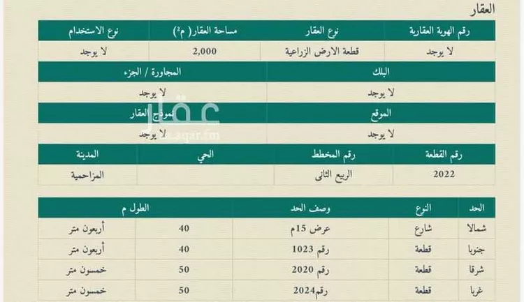 أرض للبيع في حي هجره الذيبيه وخضراء, مدينة هجره الذيبيه وخضراء, منطقة الرياض صورة 2