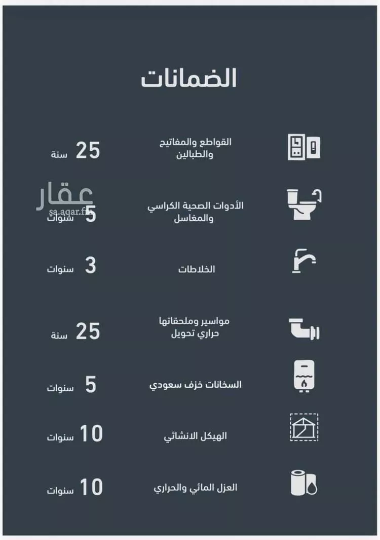 Floor for Sale in Riyadh Ar Rahmaniyah 25