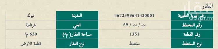 أرض للبيع في شارع احمد بن محمد الطبري, حي غرناطة, مدينة تبوك, منطقة تبوك صورة 4