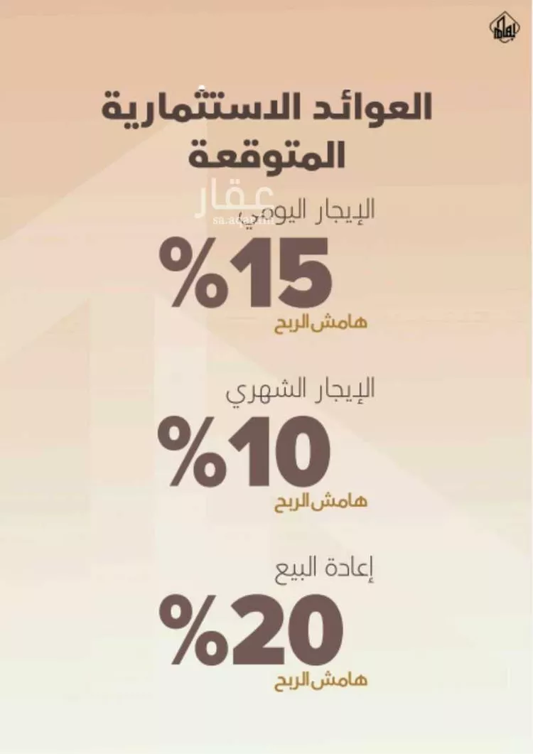 شقة للبيع في شارع ابو سفيان مدلوك, حي النعيم, مدينة جدة, منطقة مكة المكرمة صورة 3