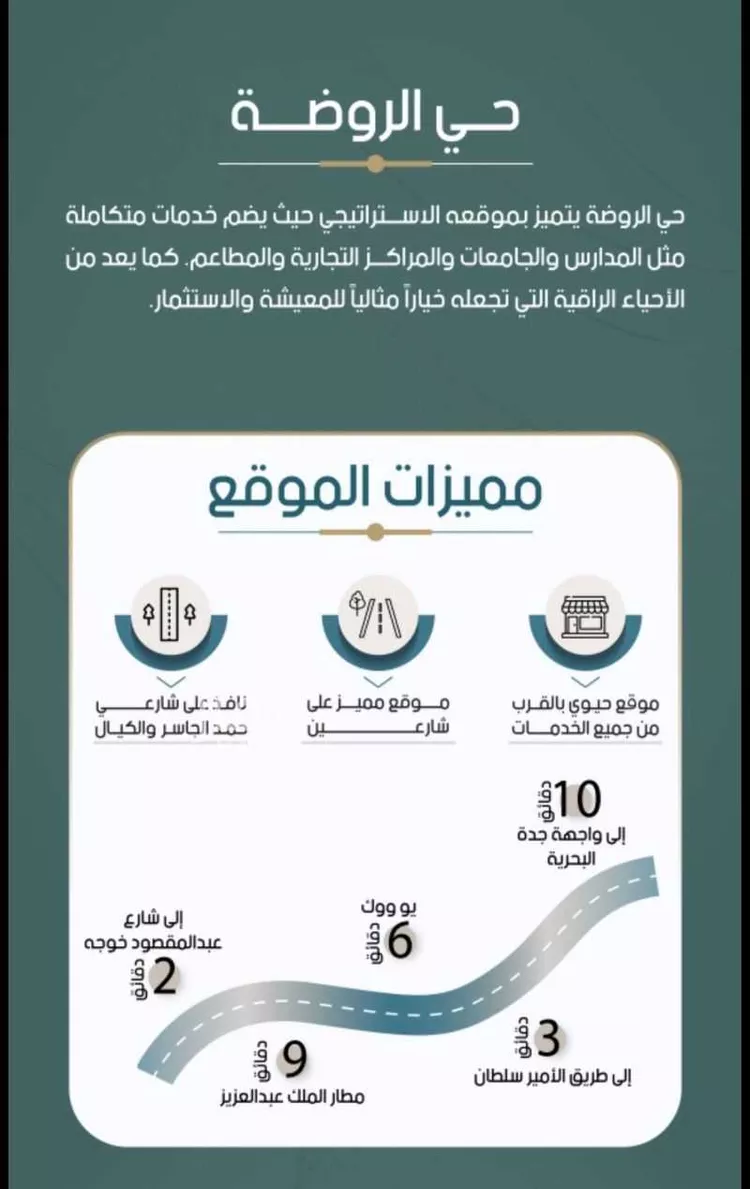 شقة للبيع في شارع احمد محمد السباعي, حي الروضة, مدينة جدة, منطقة مكة المكرمة صورة 2