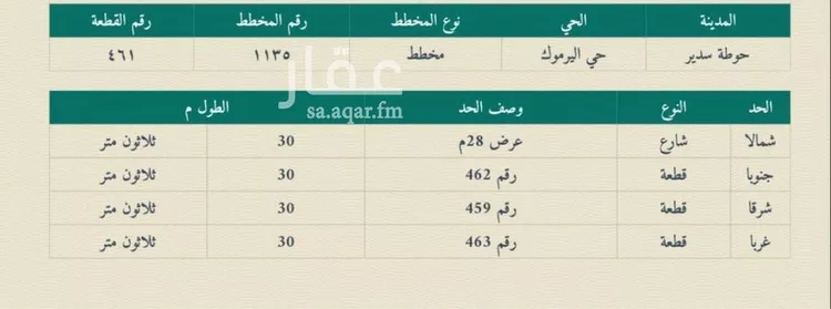 أرض للبيع في مدينة حوطه سدير, منطقة الرياض