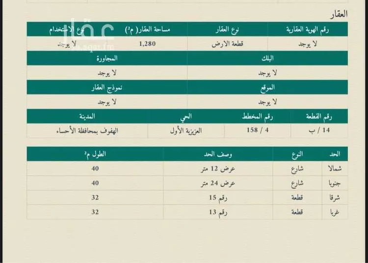 أرض للإيجار في شارع حيان بن صخر السلمي, حي العزيزية الأول, مدينة الاحساء, المنطقة الشرقية