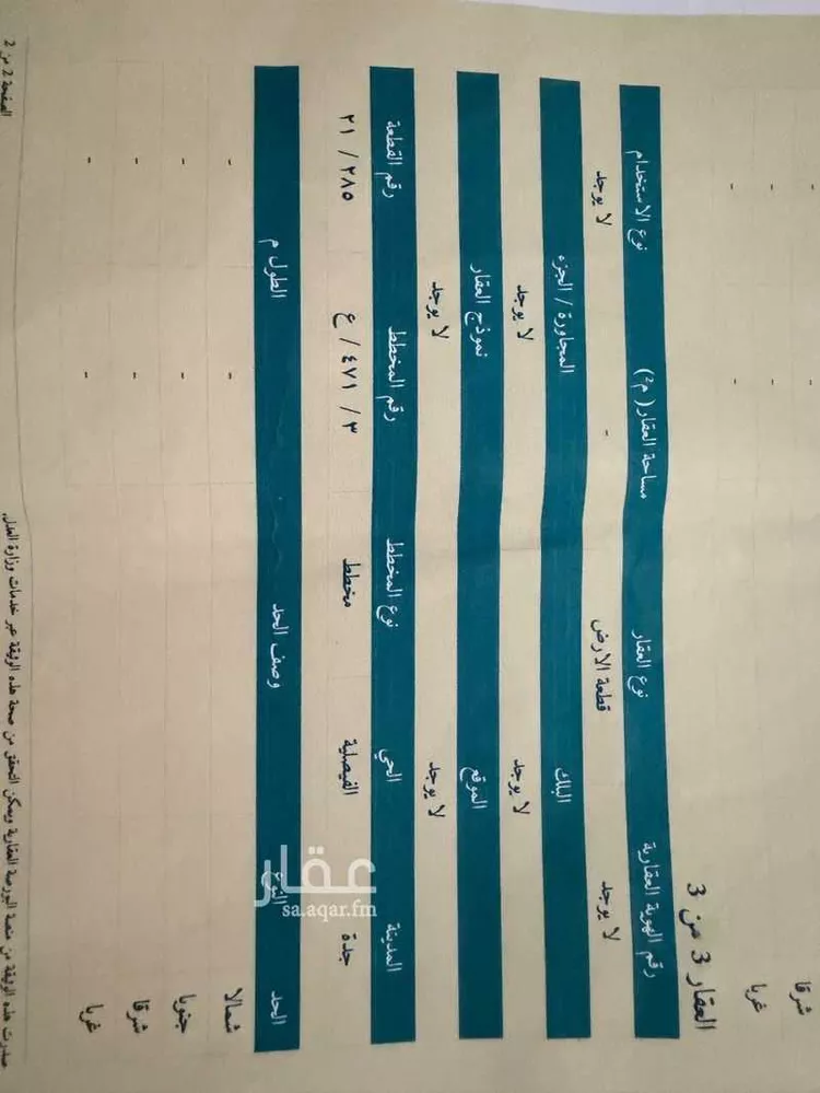 أرض للبيع في شارع المكرونة فرعي, حي الفيصلية, مدينة جدة, منطقة مكة المكرمة صورة 2