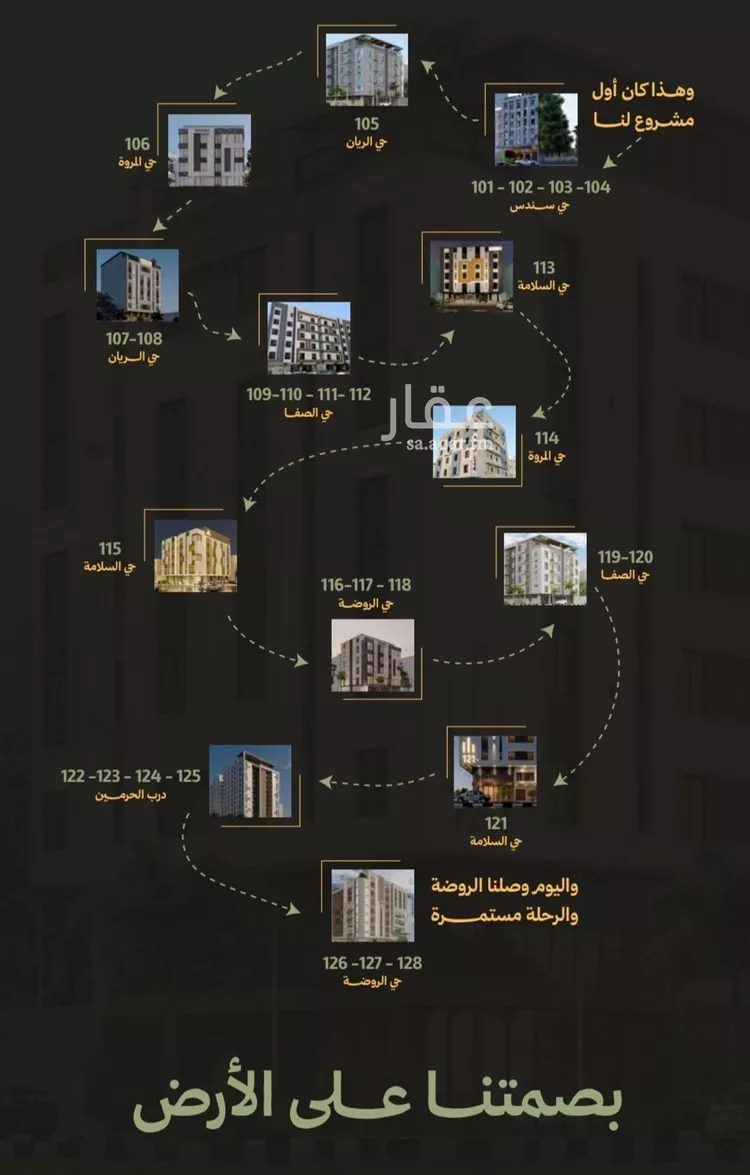 شقة للبيع في شارع محمود اسكندراني, حي أبحر الجنوبية, مدينة جدة, منطقة مكة المكرمة 6