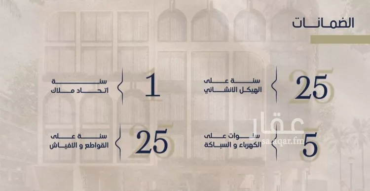 شقة للبيع في شارع علي القومي, حي المروة, مدينة جدة, منطقة مكة المكرمة 7