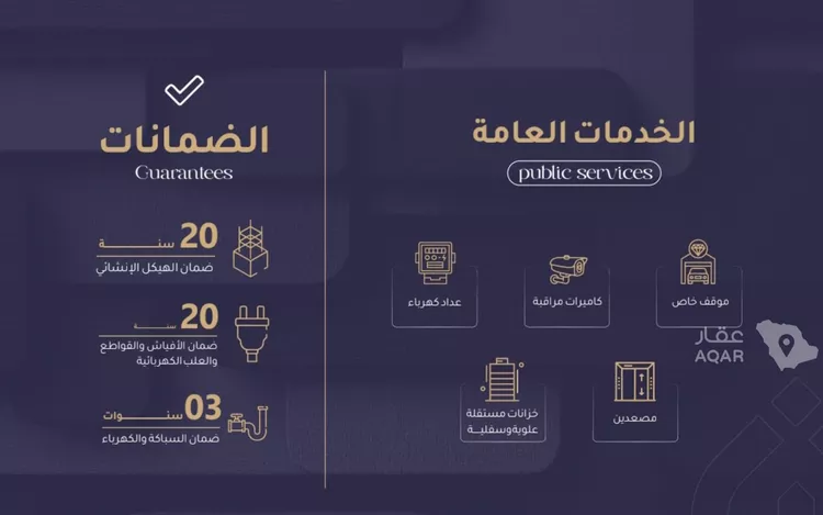 شقة للبيع في شارع أبي عمر الوراق, حي الريان, مدينة جدة, منطقة مكة المكرمة 7