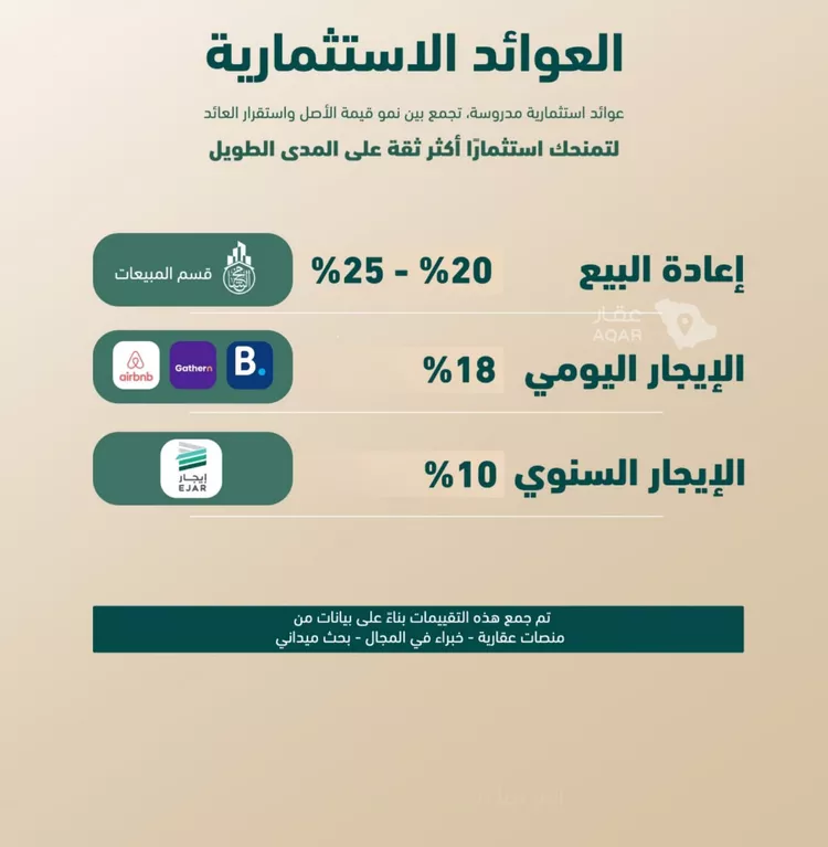 شقة للبيع في شارع مروان العزيز, حي الفيصلية, مدينة جدة, منطقة مكة المكرمة 5