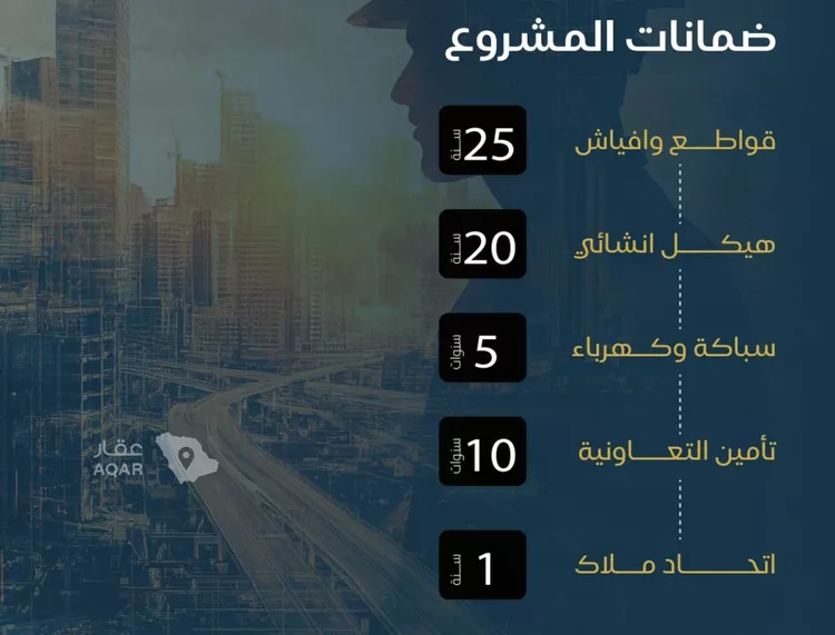 شقة للبيع في شارع عبدالرحمن ابن العباس, حي البوادي, مدينة جدة, منطقة مكة المكرمة 6