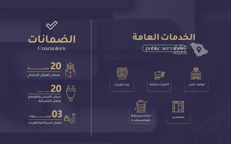 شقة للبيع في شارع أبي عمر الوراق, حي الريان, مدينة جدة, منطقة مكة المكرمة 8