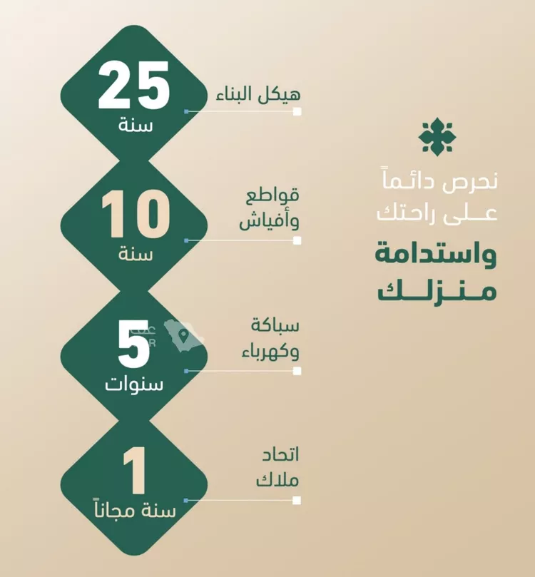 شقة للبيع في شارع مروان العزيز, حي الفيصلية, مدينة جدة, منطقة مكة المكرمة 7