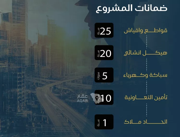شقة للبيع في شارع عبدالرحمن ابن العباس, حي البوادي, مدينة جدة, منطقة مكة المكرمة 6