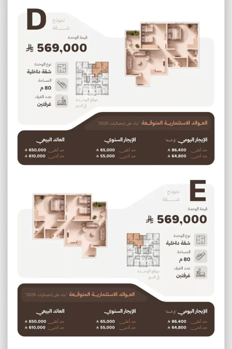 شقة للبيع في شارع التكامل الاسلامي, حي النهضة, مدينة جدة, منطقة مكة المكرمة