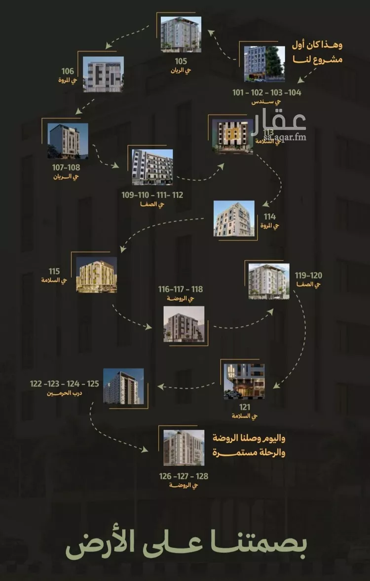 شقة للبيع في شارع محمود اسكندراني, حي أبحر الجنوبية, مدينة جدة, منطقة مكة المكرمة 6